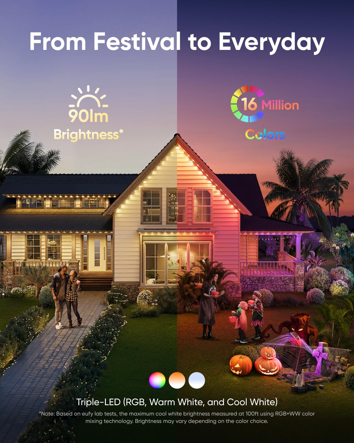 eufy Permanent Outdoor Lights E22, 100ft with 60 Triple-LED Lights, Smart RGBWW for Christmas, Daily and Holiday, Up to IP67 Waterproof, AI Light Themes for Christmas Decorations, Works with eufy Cams