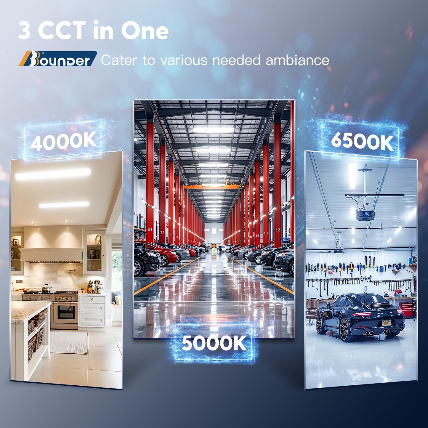 BBOUNDER 10 Pack 4FT LED Wraparound Light with 3CCT Selectable, 4000K/5000K/6500K, Super Bright 5500LM 50W 4 Foot Fluorescent Fixture, Flush Mount Office Ceiling Light for Kitchen Garage, White