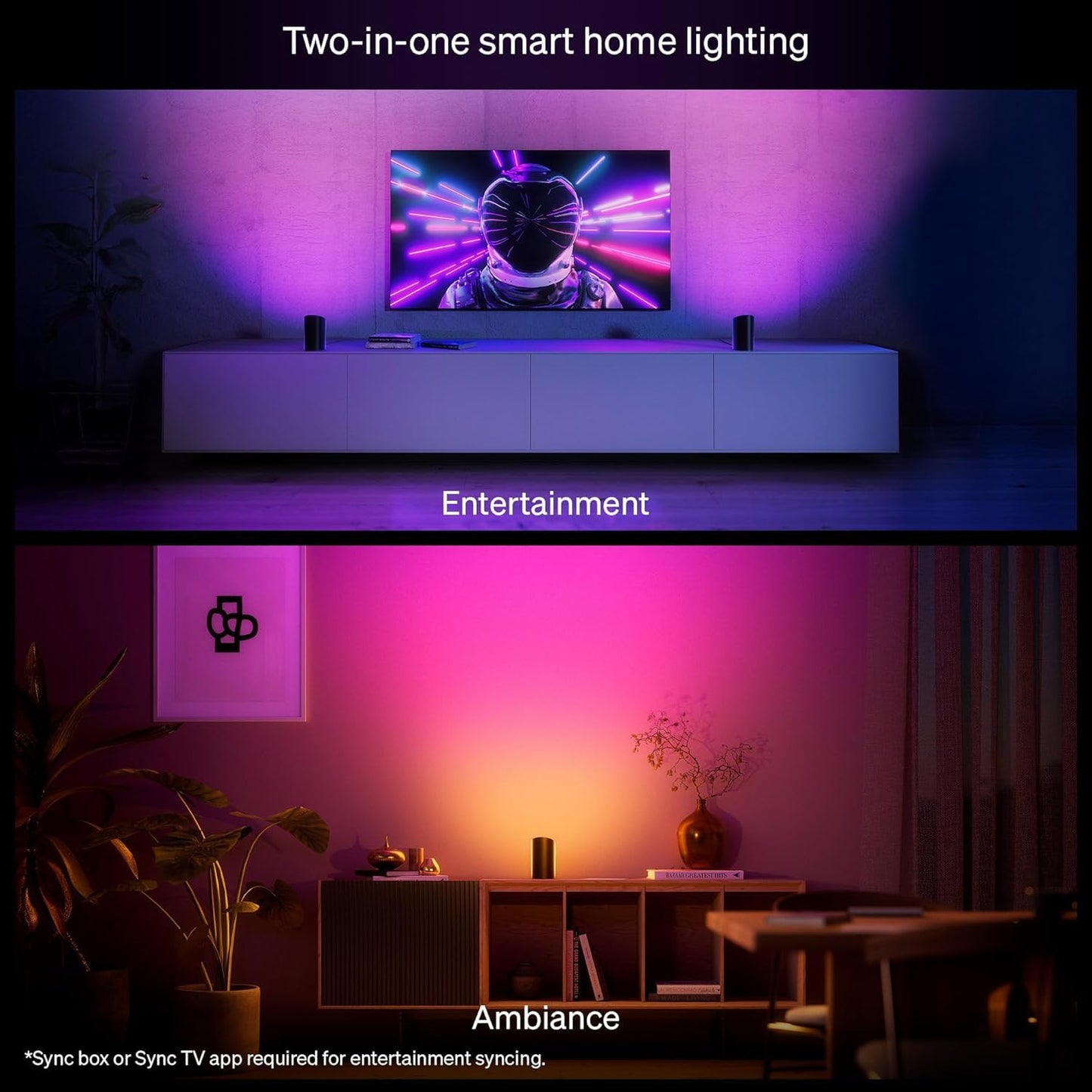 Philips Hue Play Smart Wall Washer (White), White & Color Light with ColorCast Technology, Bluetooth Compatible, Voice Control with Alexa, Apple Home & Google Assistant