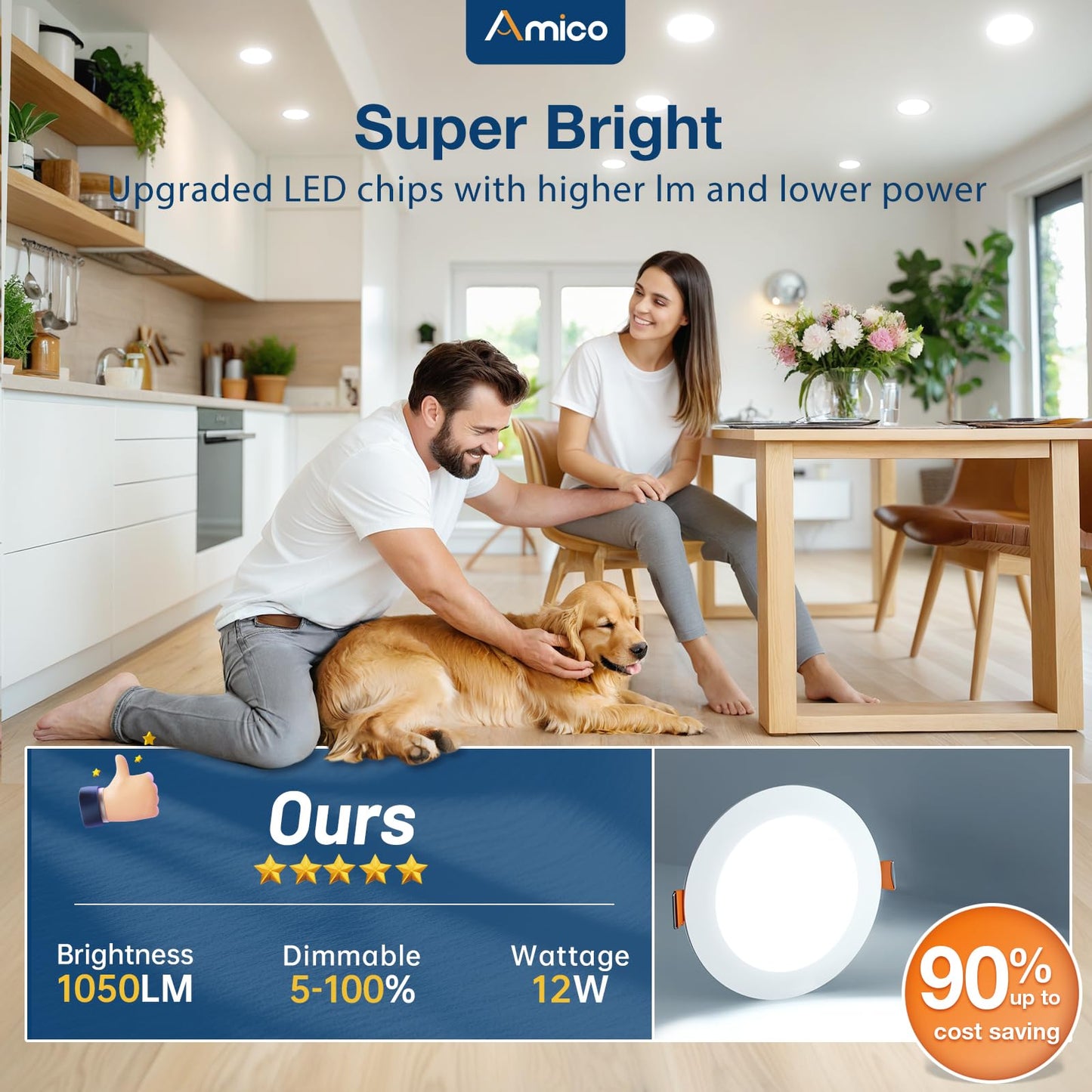Amico 48 Pack 6 Inch 5CCT Ultra-Thin LED Recessed Light with Junction Box, 2700K/3000K/3500K/4000K/5000K Selectable, 12W Eqv 110W 1050LM Brightness Dimmable Canless Wafer Downlight, ETL & FCC