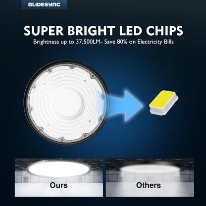 Glidesync 20 Pack UFO LED High Bay Lights 250W,37,500LM Super Bright 5000K IP65 Waterproof High Bay Led Lights & UFO Lights with US Plug for Garage/Warehouse/Workshop/Gym