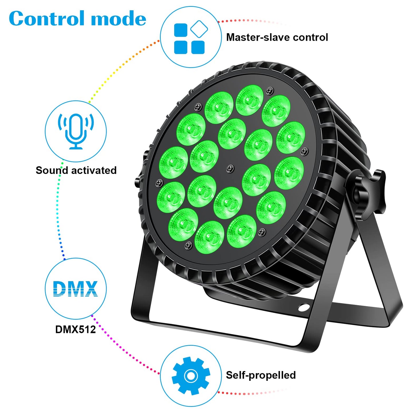 Par Lights 18LED Stage Lights, U`King RGBW 4in1 216W Uplight Stage Lighting Effect by DMX and Sound Activated Control Wash Light for Wedding Parties Church Club DJ Live Show